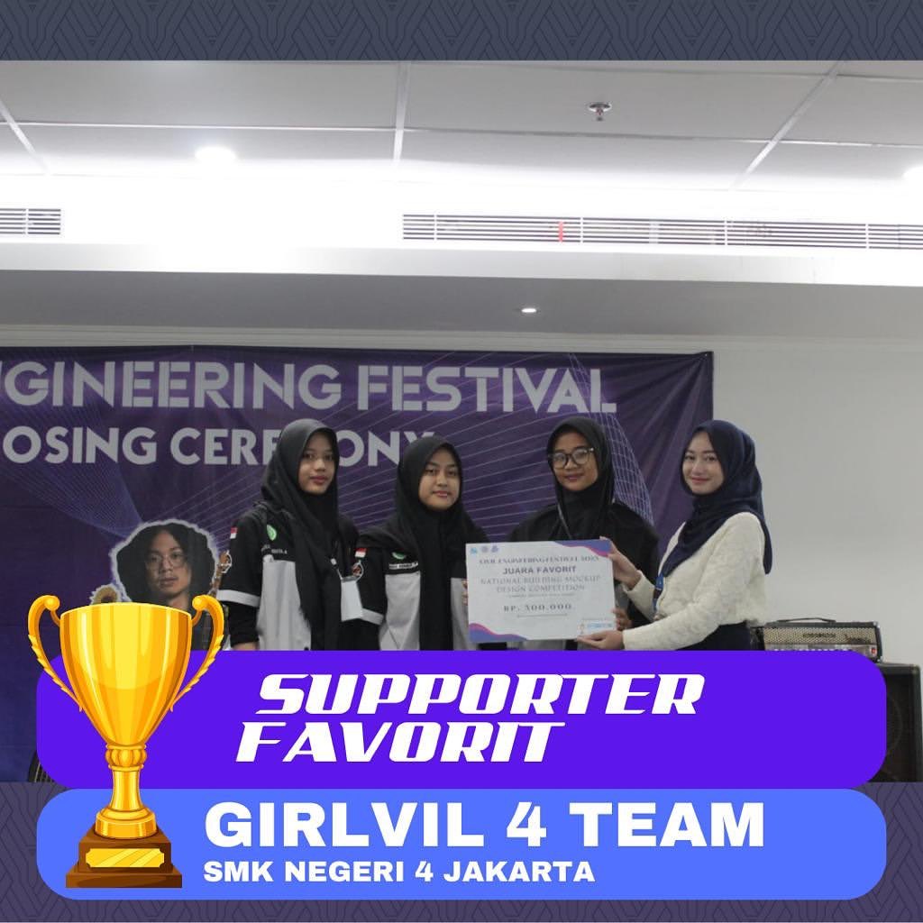 Photo of Civfest 2023 competition - maket_supporter